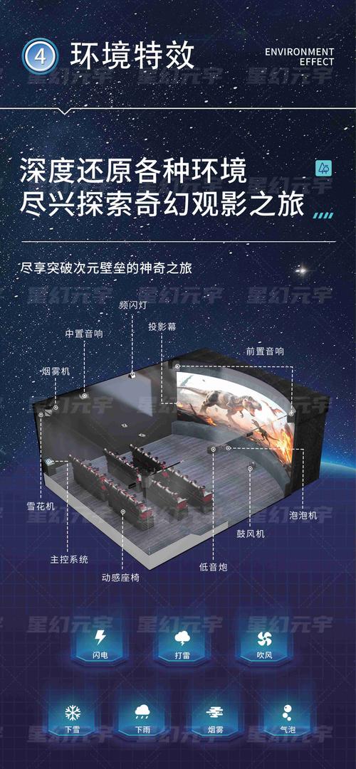 国产1第1页一浮力影院的相关介绍