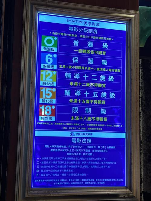星辰高清影院的相关介绍