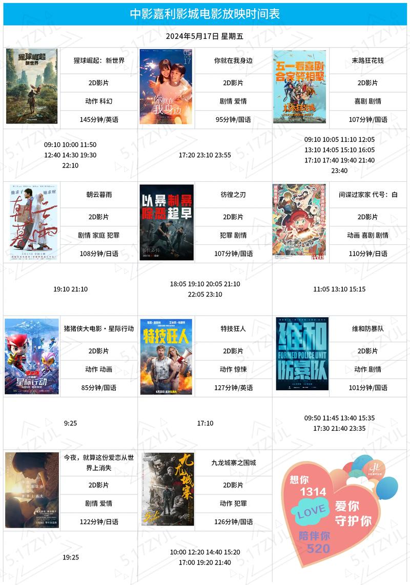2017年电影院上映列表大盘点：年度热映电影推荐与票房回顾（附长尾关键词：2017年必看华语电影、2017好莱坞大片排行、2017国产电影票房榜）