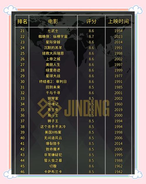 禁止18网站在线的相关介绍