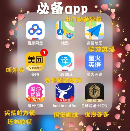 18岁必看的高质量App推荐清单｜适合成年初体验的实用工具｜2025年最新精选