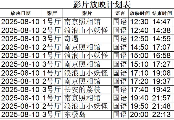 五福影院学生在线看最新地址的相关介绍