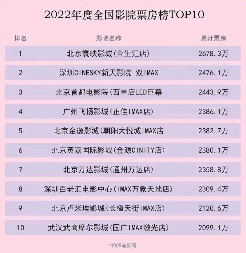 干逼动漫视频的相关介绍