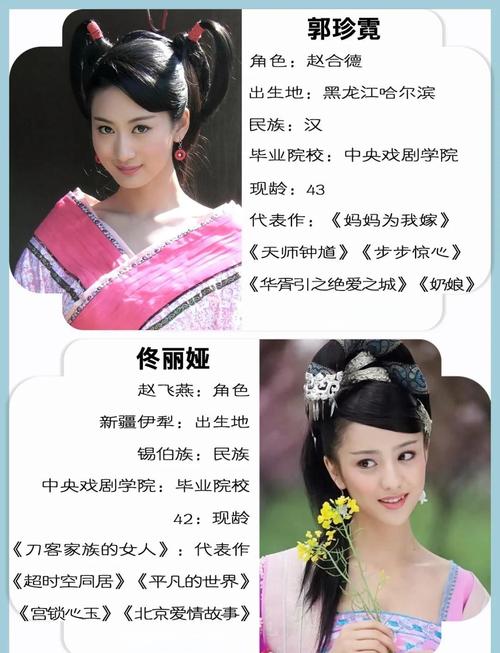 古城电影院的相关介绍