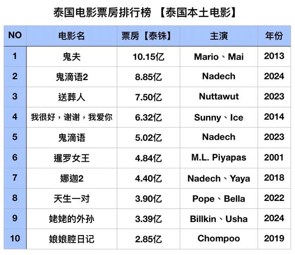 老湿影院最新版的相关介绍