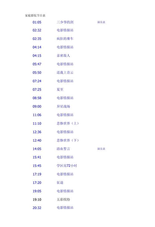 波波影院7的相关介绍