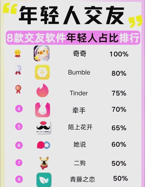 可以免费追剧观影的App推荐，长尾关键词：免费视频软件、无广告看视频、高清影视资源