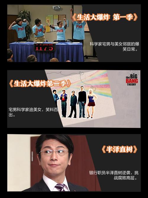 北京万达影院的相关介绍