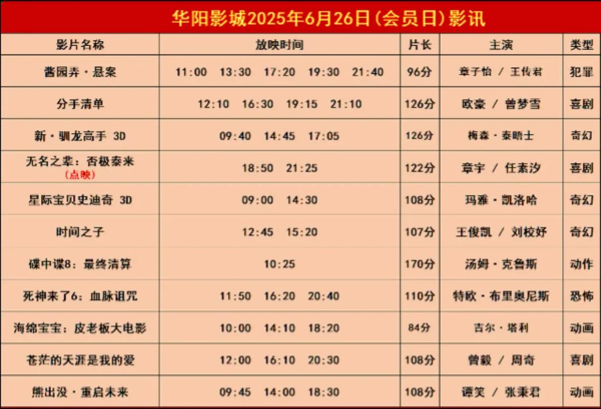 5g影院的相关介绍