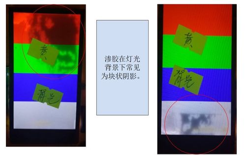 放映影院的相关介绍