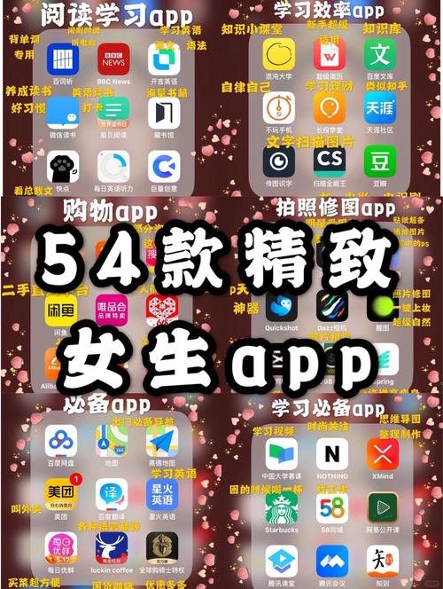 18岁必看的高质量App推荐清单｜适合成年初体验的实用工具｜2025年最新精选