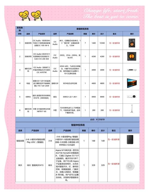 一边揉着胸一边亲下面的相关介绍
