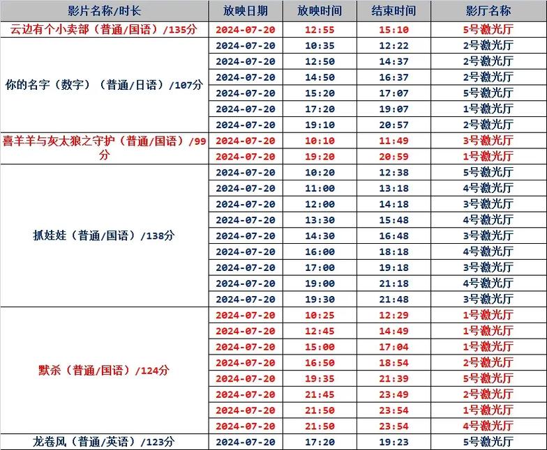人av在线影院的相关介绍
